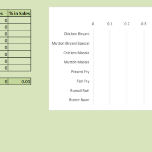 Cafe Hill View Ver 7.5 (India GST)