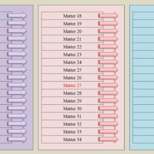 Things to do Ver 7.9 TUP