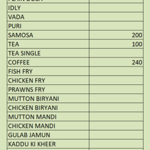 Sultan’s Table (Restaurant) Ver 2.7 T