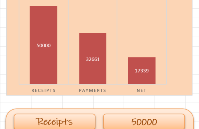 Receipts & Payments Ver T 7.3