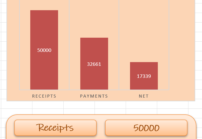 Receipts & Payments Ver T 7.3